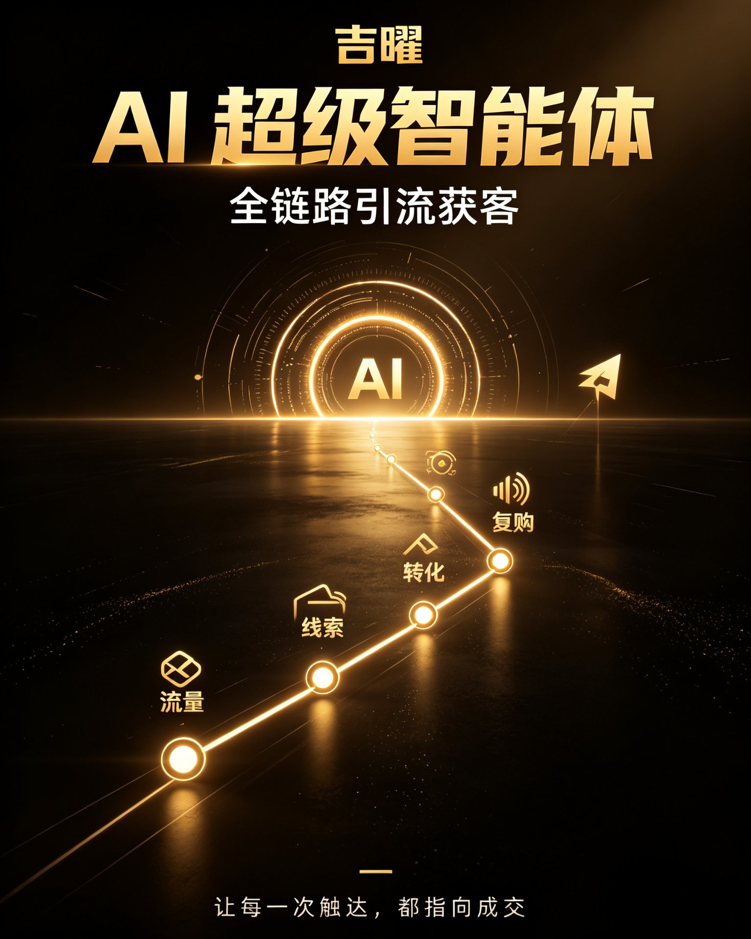 AI超级智能体 - 全链路引流获客